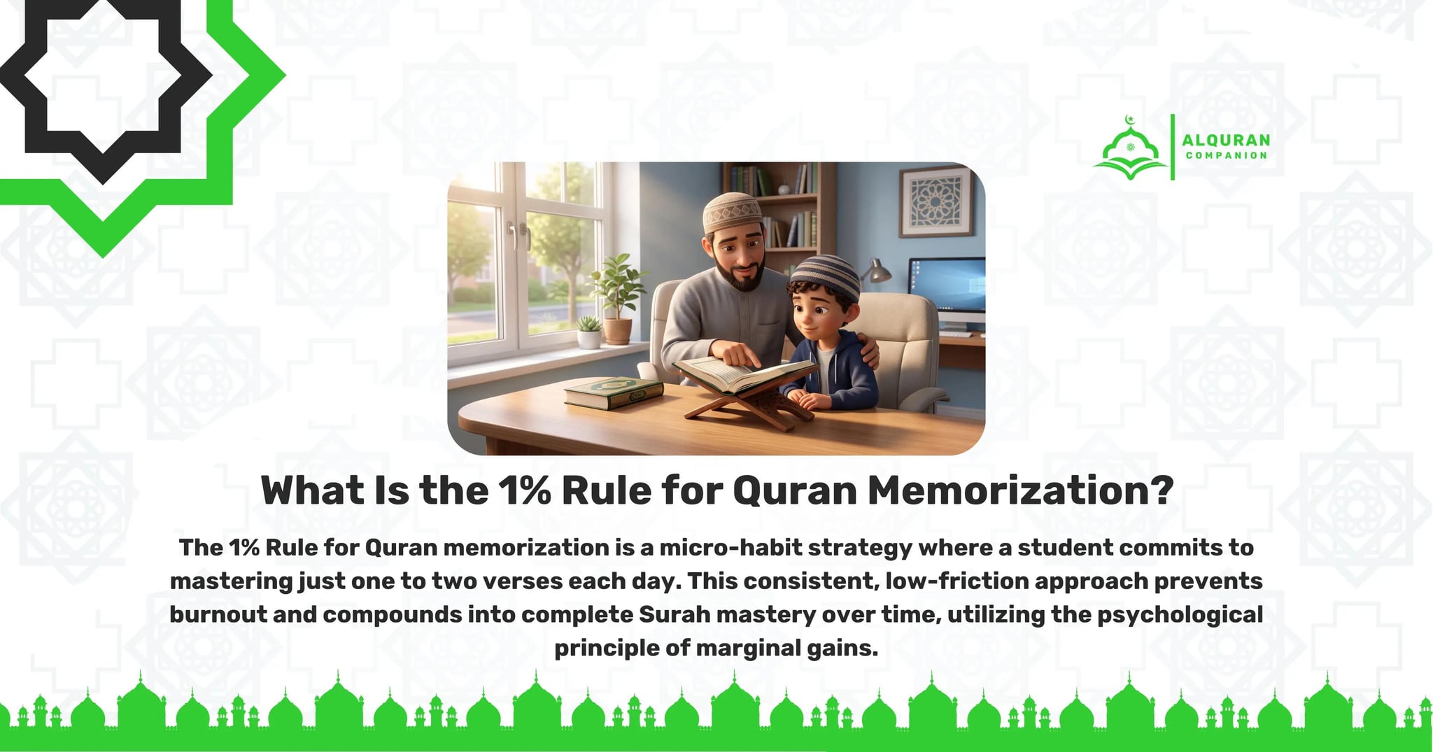 A heartwarming scene of a smiling Muslim father and his young son, both wearing kufis, sitting together at a bright desk by a window to read an open Quran resting on a wooden stand. This peaceful home learning environment illustrates the 1% Rule for Quran memorization, a micro-habit strategy where a student commits to mastering just one to two verses each day. The setting also emphasizes the importance of the One-Mushaf rule, where memorizers must strictly use one specific Quran copy so the brain forms a spatial map of where each Ayah begins and ends on the page, dramatically accelerating recall speed and accuracy. The banner features the Al Quran Companion logo.