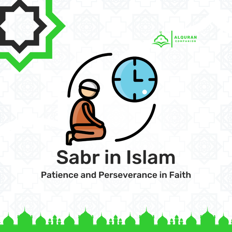 Sabr in Islam" graphic with a praying figure, a clock symbolizing patience, and Islamic patterns in the background.