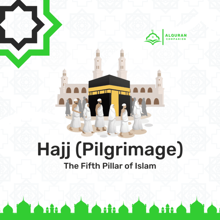 Illustration of Muslims performing Hajj pilgrimage at the Kaaba in Makkah, with Al Quran Companion branding. Hajj is the fifth pillar of Islam, observed annually in Dhul Hijjah.