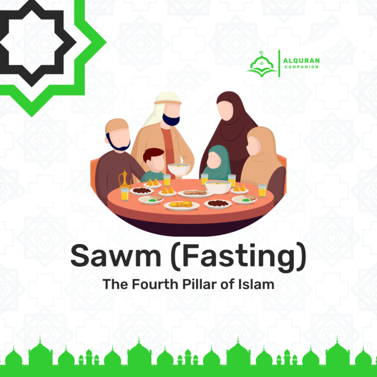 An illustration of a Muslim family gathered around a table for Iftar, breaking their fast with various dishes and drinks. The text reads 'Sawm (Fasting) - The Fourth Pillar of Islam,' with the Al Quran Companion logo in the top right corner. The background features an Islamic geometric pattern with green mosque silhouettes at the bottom